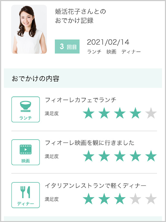 おでかけ記録サンプル画像