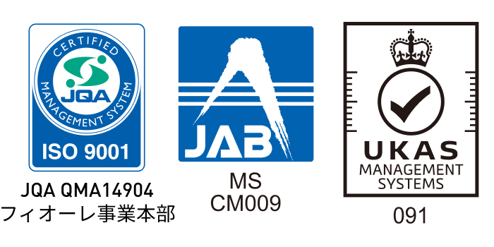 品質マネジメントシステム規格＝ISO9001